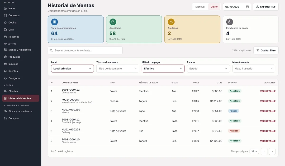 Historial de ventas con comprobantes